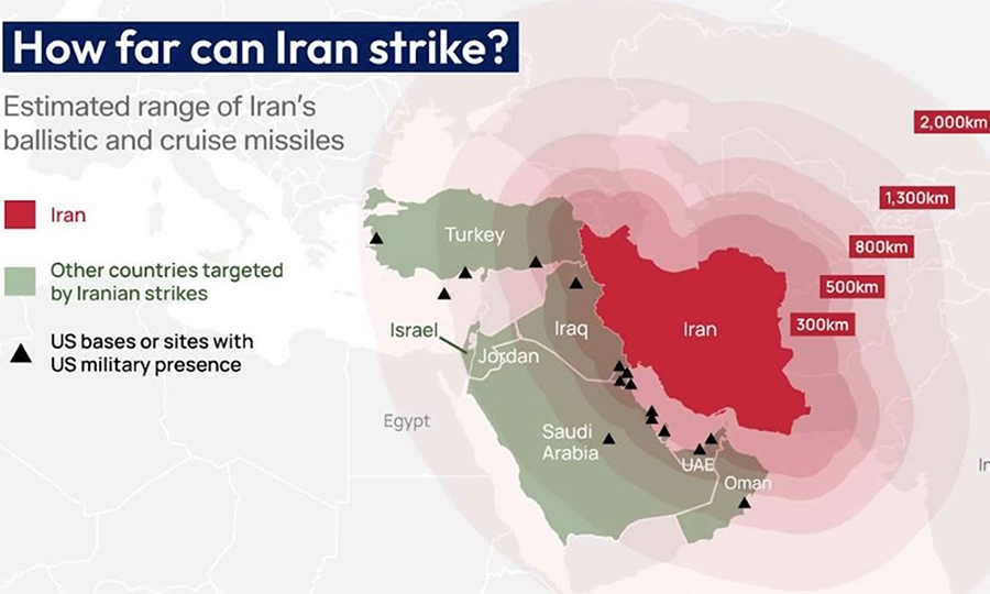 Πόσο μακριά μπορεί να χτυπήσει το Ιράν;