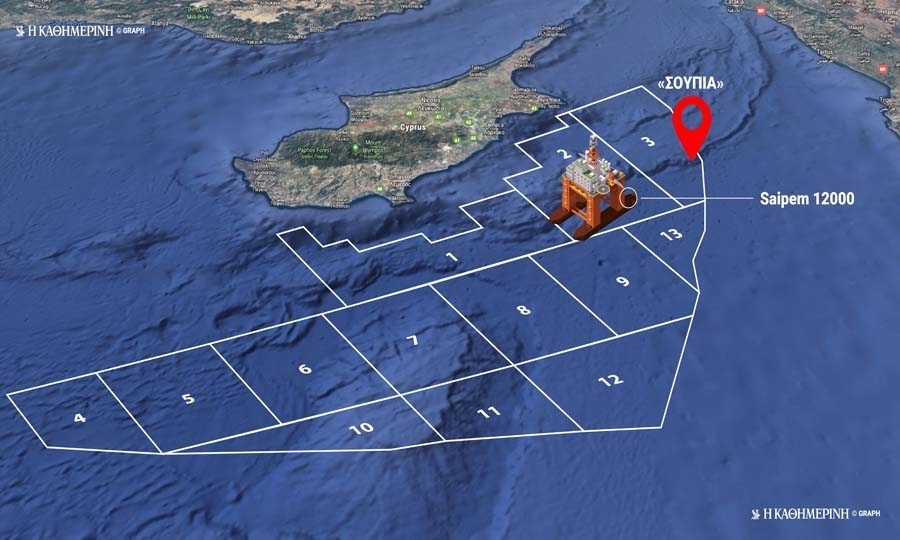 Το γεωτρύπανο της ΕΝΙ όπως φαίνεται στο γράφημα είναι 38 ναυτικά μίλια ανοιχτά της Λάρνακας και 20 λεπτά μακριά από το στόχο «Σουπιά»