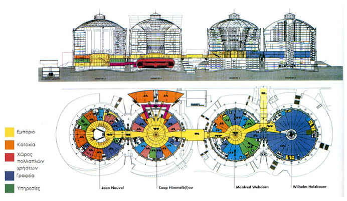 Εικόνα 2 -Τομές των τεσσάρων αεριοφυλακίων, με κίτρινο διακρίνεται το συνεχές εμπορικό κέντρο.